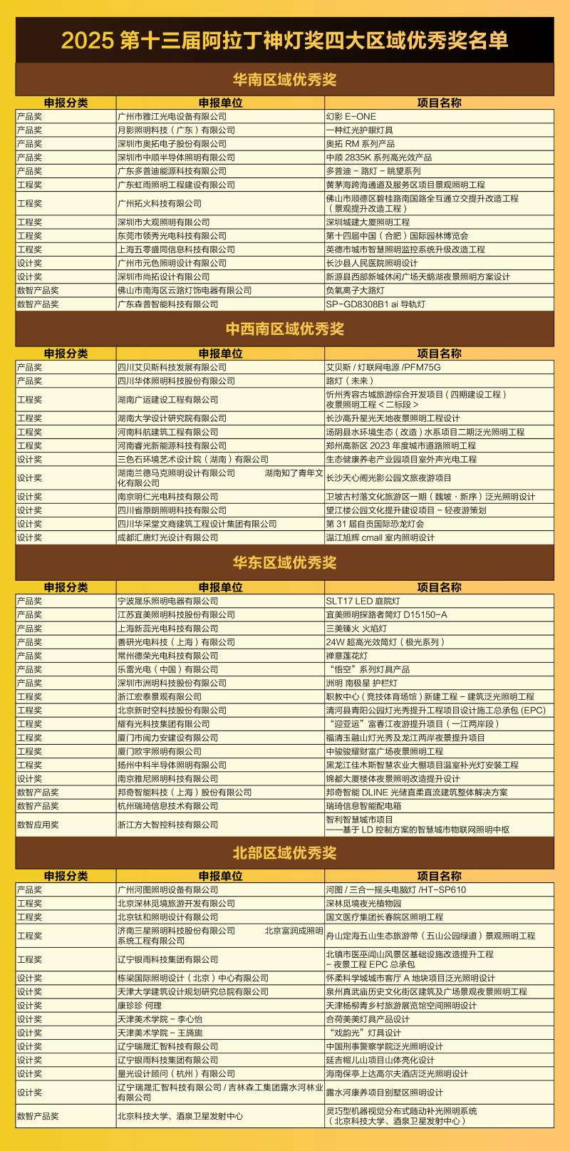 表格-5.jpg